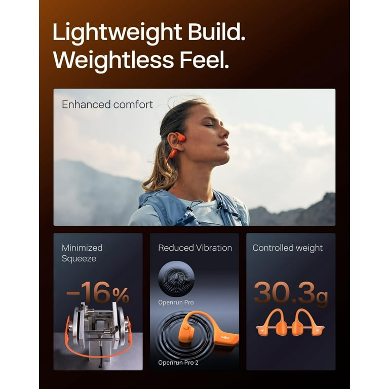 【K_R_A 】OpenRun Pro2 Mini Amazon.com: SHOKZ New OpenRun Pro 2 - Open-Ear, Bone