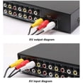 thumbnail image 3 of Amplificador divisor de audio y video 8 en 1 salida 3 RCA AV para caja de cable DVD DVR TV analógica Divisor de 1x8 puertos Compuesto 3 RCA Av Video Audio Switch Switcher QiCheng&LYS (8 en 1 salida), 3 of 5