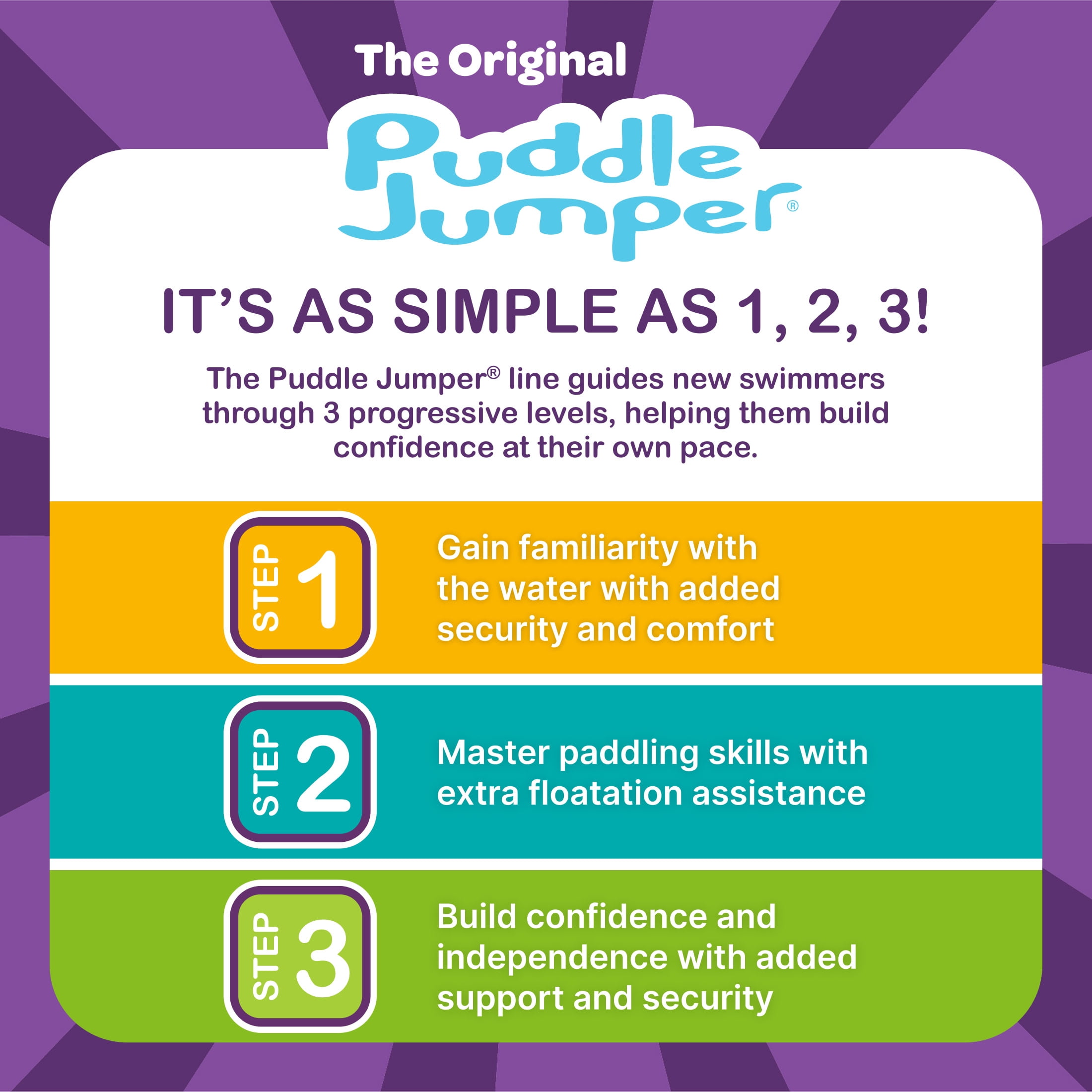 Puddle Jumper AquaStar Fabric Toddler Swim Training Swim Vest, up to 40lbs (18kg) Weight Capacity
