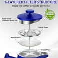 thumbnail image 6 of Secura 50oz French Press Coffee Maker – 304 Stainless Steel, Resistant Double Insulated Coffee Press with Extra Filter, Blue, 6 of 8