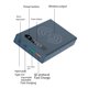 thumbnail image 4 of Portátil y eficiente soporte de batería Power Bank Case con PD para QC3.0 USB C, 4 of 11