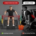 thumbnail image 5 of GARVEE Linear Row Machine for Home Gym,Back Rowing Machine with Plate-Loaded Smith Row,Linear Bearing Back Workout Equipment, 5 of 8