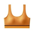 thumbnail image 3 of Antinious Ladies Basic Ribbed Strap Breathable Versatile Layer Inner Bra, 3 of 3