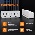 thumbnail image 5 of ELEGRP Triple Outlet Extender, 3 Prong Grounded Wall Tab, Multiple Outlet Extender Adapter Plug with 3 Electrical Outlets for Travel Home Hotel Office, ETL Listed, White （3 Pack), 5 of 9