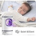 thumbnail image 4 of Electric Mosquito Repellent Lamp Usb Insect Killer Uv Mosquito Trap Household Anti Flies Killer Light Bedroom Insect Lamp, 4 of 5