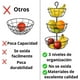 thumbnail image 4 of Frutero de Cocina de 3 Niveles Organizador de Frutas y Verduras en Alambre Negro Mate Canastas Metálicas Organizadoras de Frutas para Cocina Ahorra Espacio con Estilo., 4 of 7