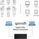 thumbnail image 3 of Paquete de 2 adaptadores (negro) USB C a USB 3.0, USB 3.1, USB 3.0 hembra a USB C hembra, compatible con iPhone 11, Google Pixel, Samsung Galaxy S20, Huawei, Moto, 3 of 5