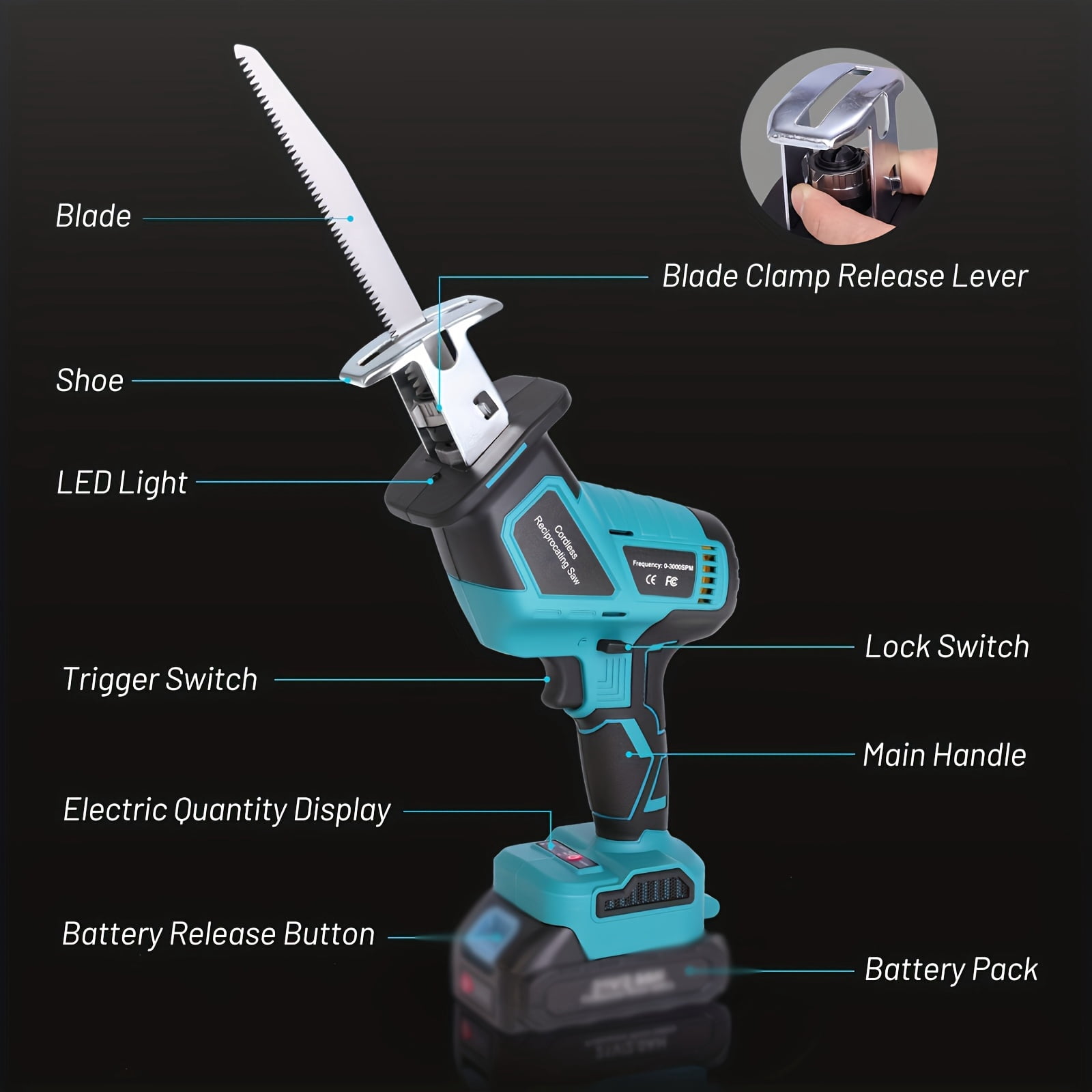 TWOWIN 18V Cordless Reciprocating Saw & Jigsaw for Makita 18V Battery, Wood & Metal Cutting Tool, Includes 4 Saw Blades (No Battery)