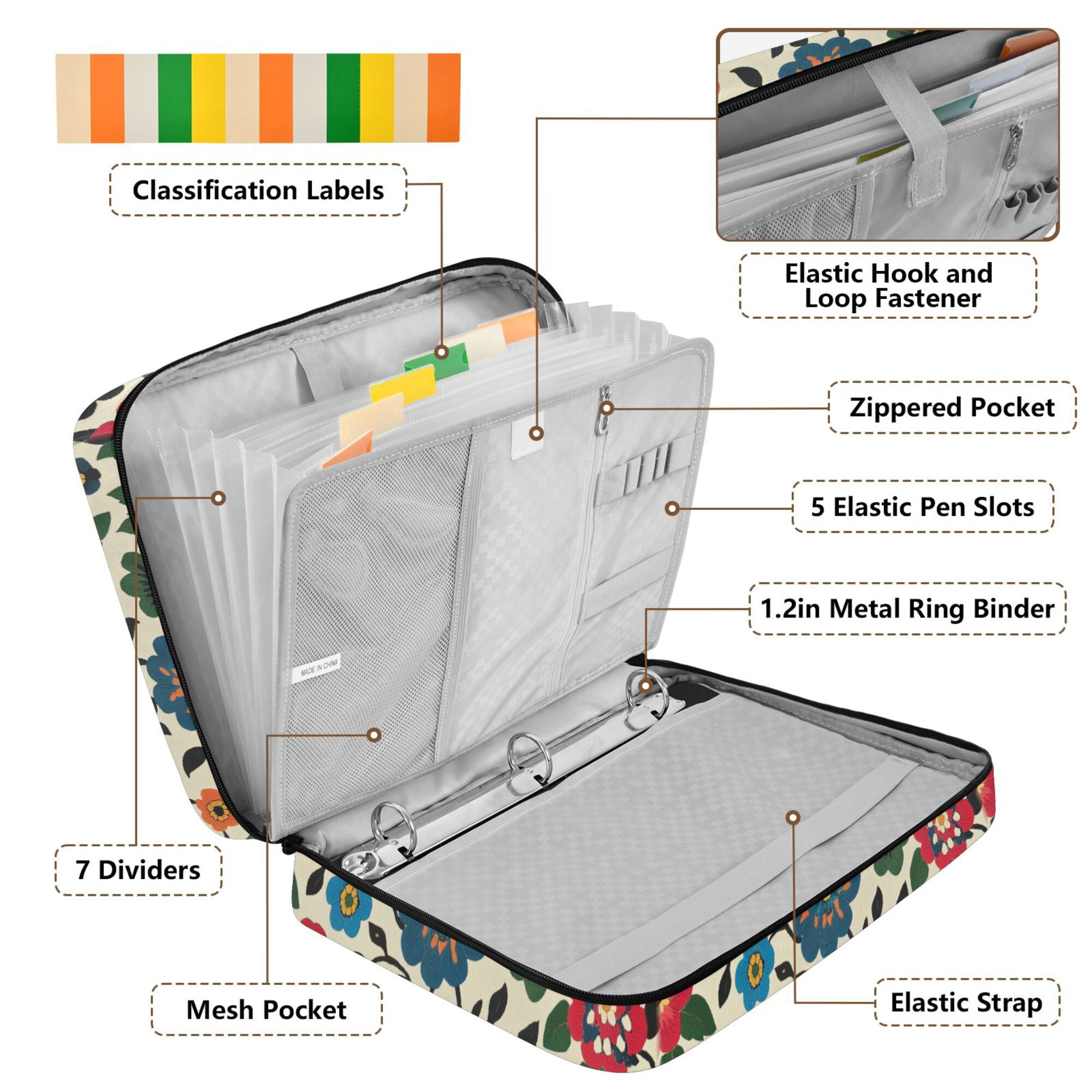FORMRS Accordion File Folder A4 Size 7-Pocket Expanding Document Organizer Bag with 3 Ring Binder, Vibrant Floral
