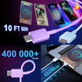 thumbnail image 3 of Cargador USB C Ubearkk de 25 W, carga rápida, paquete de 2 cables de 2 m, 3 of 6
