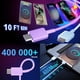thumbnail image 3 of Cargador USB C Ubearkk de 25 W, carga rápida, paquete de 2 cables de 2 m, 3 of 6