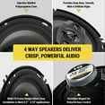 thumbnail image 5 of Scosche 6.5" 4-Way Car Audio Speaker Pair – 200W Peak Power – Precision HD Sound, HD6504A-WM1SD, 5 of 8