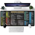 thumbnail image 1 of Cheat Sheet Desk Gaming Gaming Pad de mouse Mat de escritorio impermeable Word/ Accesos directos Mousepad para trabajar , 30x80x03cm, 1 of 8