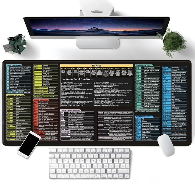 Cheat Sheet Desk Gaming Gaming Pad de mouse Mat de escritorio impermeable Word/ Accesos directos Mousepad para trabajar , 30x80x03cm