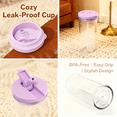 thumbnail image 6 of 24oz Double Wall Insulated plastic cup,Reusable PP Plastic Cup with Straw Lid and Leak Proof Cover,BPA Free Cold Drink Container for Travel and Daily Use,The Perfect Holiday Gift, 6 of 12