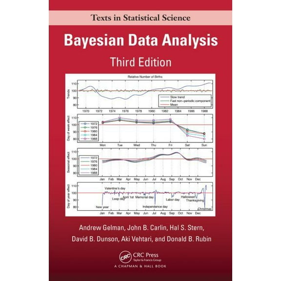 Chapman & Hall/CRC Texts in Statistical Bayesian Data Analysis, (Hardcover)
