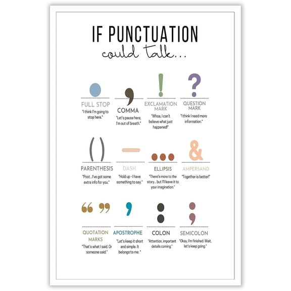 If Punctuation Could Talk Posters Boho English Grammar Wall Art English Classroom Decor Middle School High School Educate Prints Painting For Home Bedroom Dorm Wall Decor