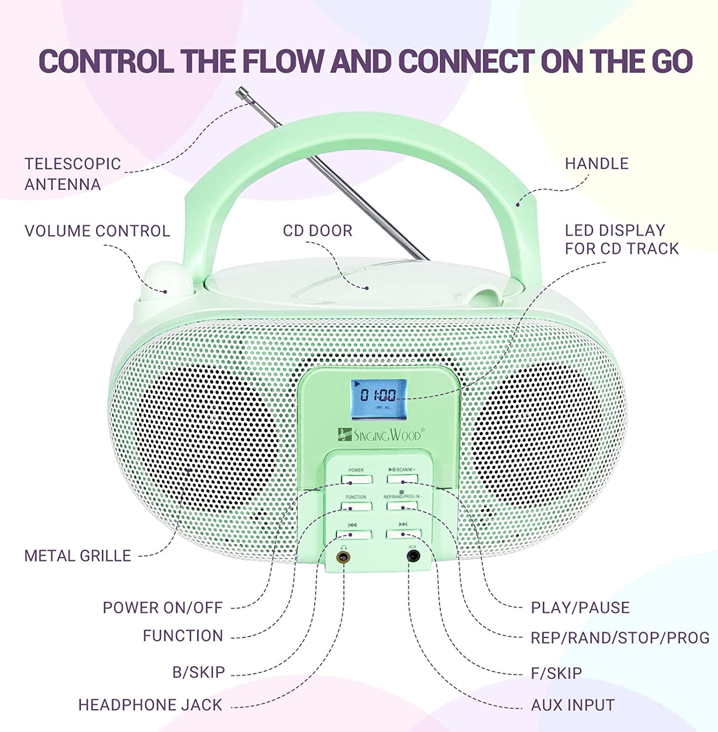 SingingWood GC01 Macarons Series Portable CD Player Boombox with AM FM Stereo Radio Kids CD Player LCD Display, Front Aux-in Port Headphone Jack, Supported AC or Battery Powered -Pistachio
