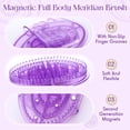 thumbnail image 4 of Meridian Brush Massage Brush, Meridian Pressure Brush, Beauty Salon Massage Tools for Full Body SPA Massager Relaxation, 2Pcs, 4 of 9