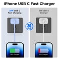 thumbnail image 3 of iPhone Charger, 20W USB C Wall Charger Block-2 Pack with 6ft Fast Charging Cables Compatible with iPhone 14/13/12/11/XS/XR/X/8-Blue, 3 of 7