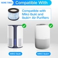 thumbnail image 5 of 2 Pack C102 Filters Compatible with Miko Ibuki and Ibuki+ Air Purifiers, H13 True HEPA Filter Replacement, Blue, 5 of 7