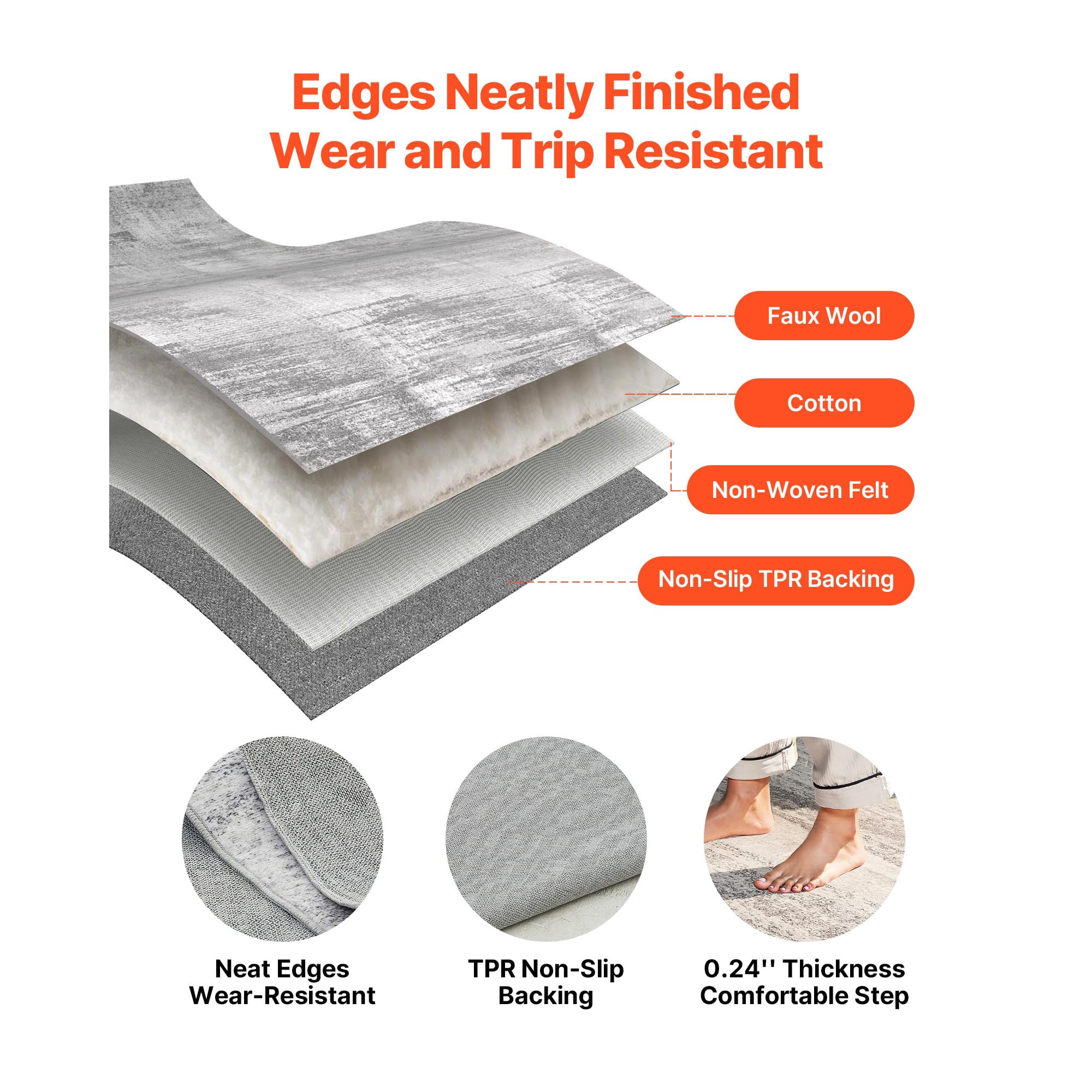 KFFKFF Large Washable Area Rug, 10 x 14 ft Soft and Durable Carpet, Non-Slip and Tear-Resistant Indoor Mat, Pet and Kid Friendly, Suitable for Bedroom, Office, Living Room, Entryway, Gray