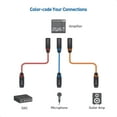 thumbnail image 7 of Cable Matters 3-Pack Color-Coded Premium Shielded XLR Cables 6 Feet Oxygen-Free Copper (OFC) XLR Male to Female Cord/Colored XLR Microphone Cable/Mic Cable, 7 of 7