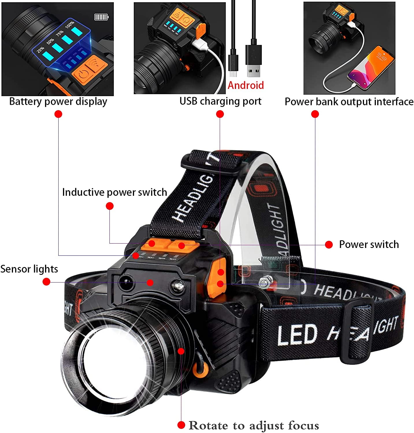 Rechargeable Headlamp with Motion Sensor,Led Headlamp，Hiking Headlamp，High Lumens USB Rechargeable Motion Sensor Head Lamps with Power Bank Function