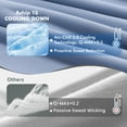 thumbnail image 3 of Aship Cooling Blanket Twin Size - Classic Stripe Cold Blanket for Hot Sleepers, Arc-Chill Thin Ice Cooling Summer Blanket to Relieve Night Sweats and Hot Flashes, Blue, 59"*79", 3 of 9