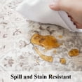 thumbnail image 7 of 4x4 Washable Square Area Rug: Soft Entryway Kitchen Carpet With Non-slip Backing Neutral Bathroom Floor Mat Water Resistant Low Pile Rug For Living Room Bedroom Cute Home Decor(4x4 Beige), 7 of 7