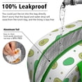 thumbnail image 5 of Lunch Bag Lunch Box for Women Reusable Insulated Lunch Bags,Water-Resistant Green Avocados Pattern Cooler Lunch Tote Bag, Large Capacity for Work Travel Picnic, 5 of 6