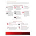 thumbnail image 2 of WatchGuard Cloud, Subscription License, 1 License, 3 Year, 2 of 3