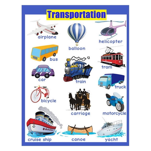 Watercolor Transportation Poster for Kids - Educational Vehicles Chart for Preschool Classroom, Playroom or Nursery Wall Art & Decor
