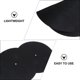 thumbnail image 3 of BESTYASH 2Ud Tapete Protector De Fieltro Para Tocadiscos Reduce Ruido Y Protege Vinilos Negro, 3 of 6