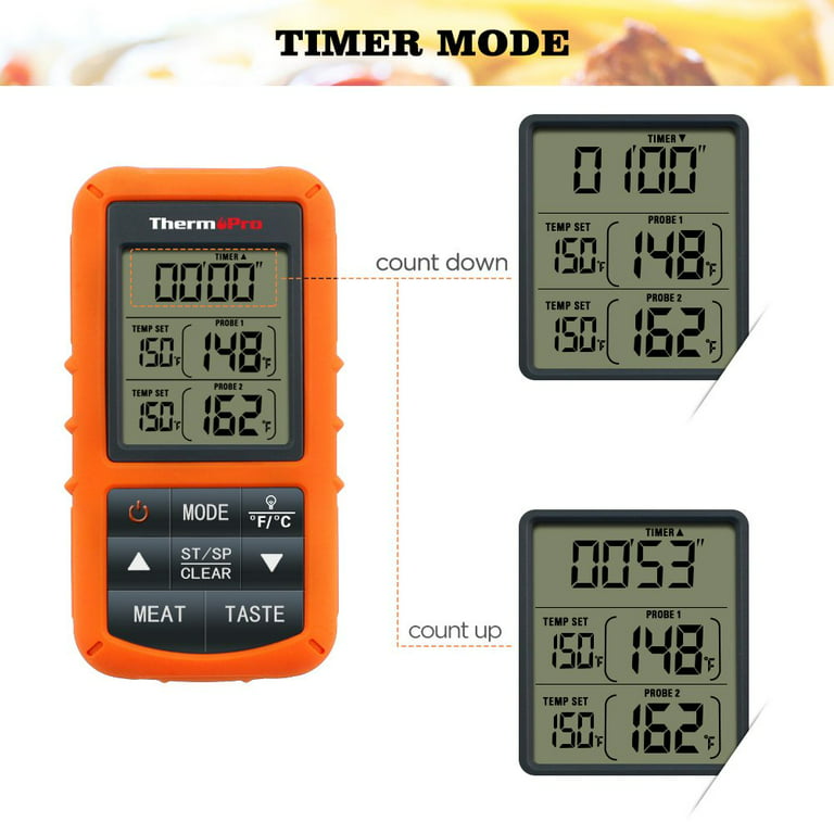 Buy ThermoPro TP25 Multi Probe Meat Thermometer at Barbeques Galore.