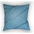 thumbnail image 2 of Surya TX007-2222 Textures 22 x 22 x 5 in. Throw Pillow, Navy - Large, 2 of 3