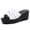 Black, variant on Women's Wedge Platform Slide Sandals Comfort Leather Slip On Shoes for Daily Outdoor