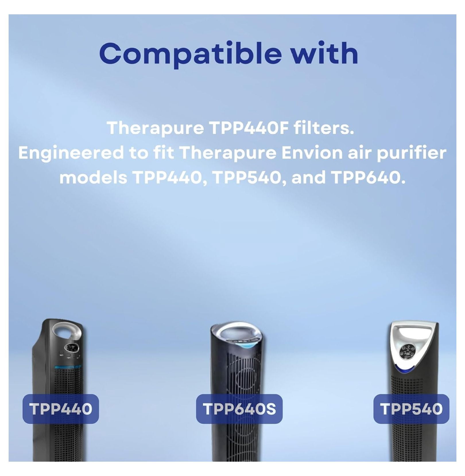 Therapure Filter Replacement TPP440 TPP440F - True HEPA Air Filter for TPP540 TPP640 AP200 Air Purifiers, 1 Pack