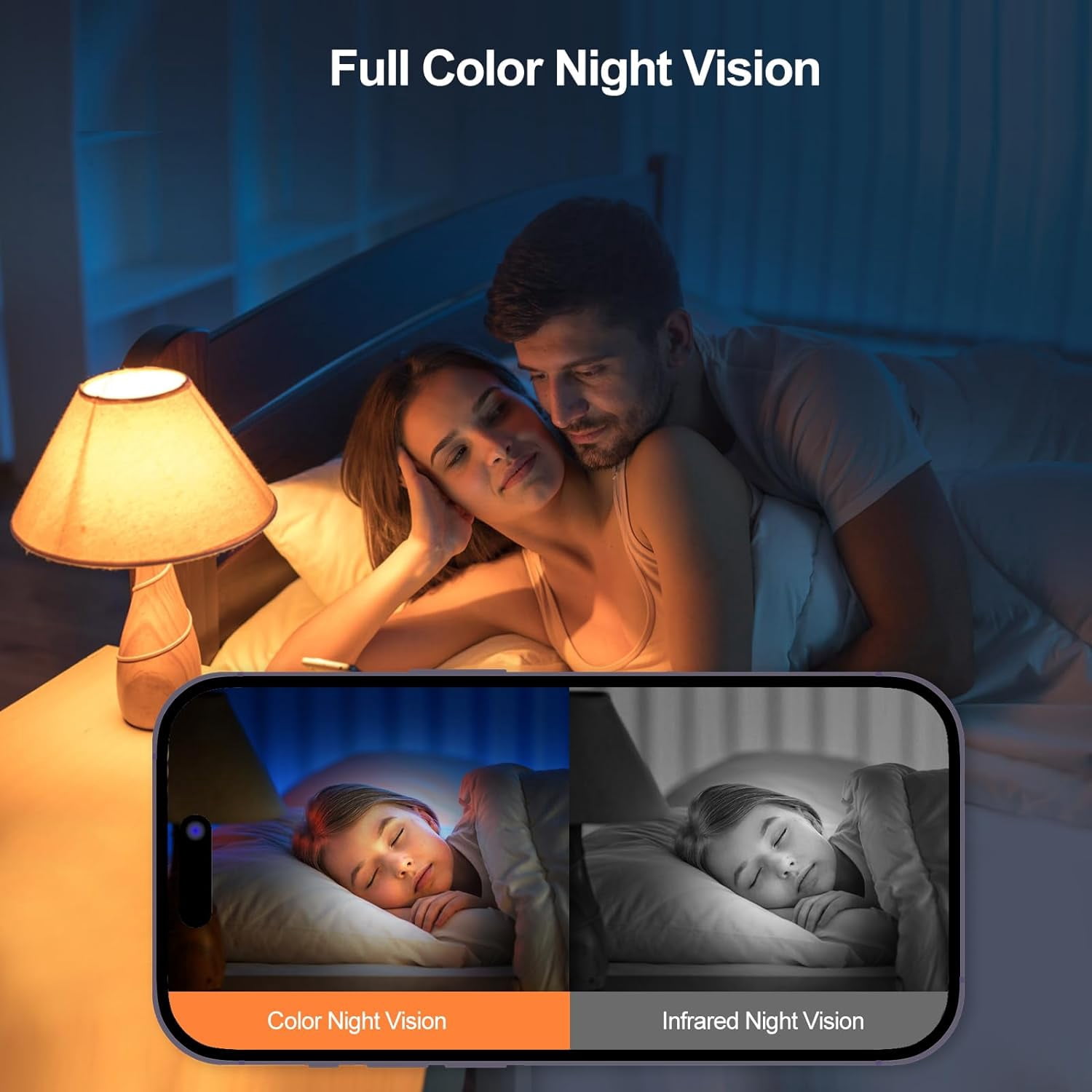 KunMing 2.4GHz WiFi Indoor Security Camera, 2K Dual Lens for Home, Baby, and Pet Monitoring with Night Vision, Motion Detection, Two-Way Audio, Siren, Cloud & SD Card Storage