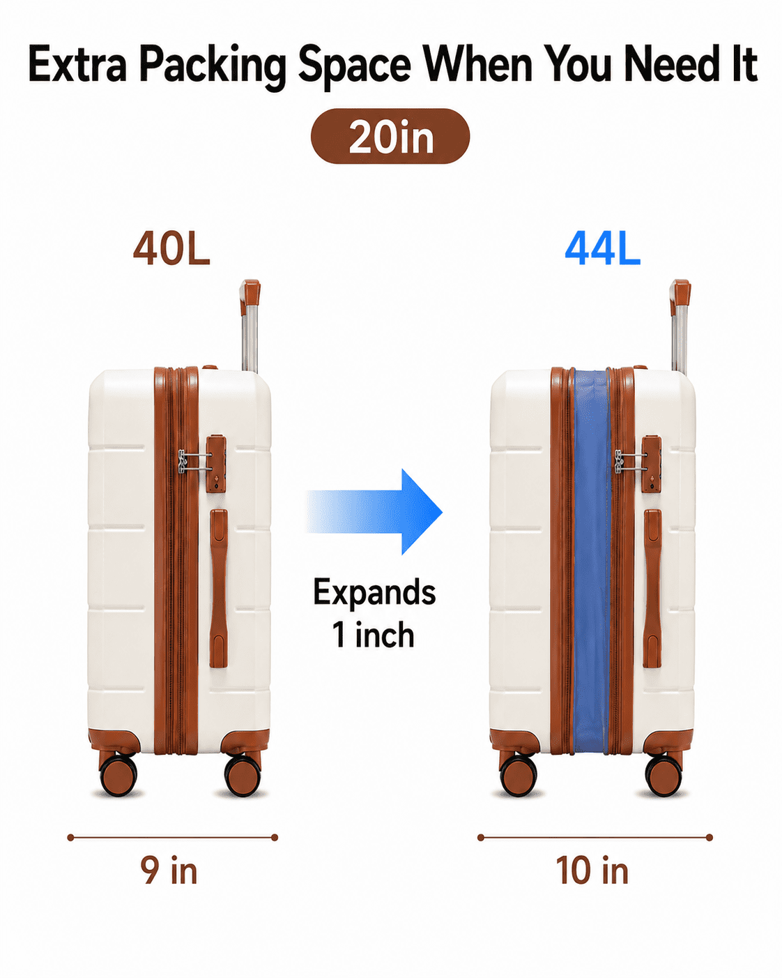 2 Piece Set Carry-on 20inch Hardside Luggage with Travel Backpack,White - EX-Lite