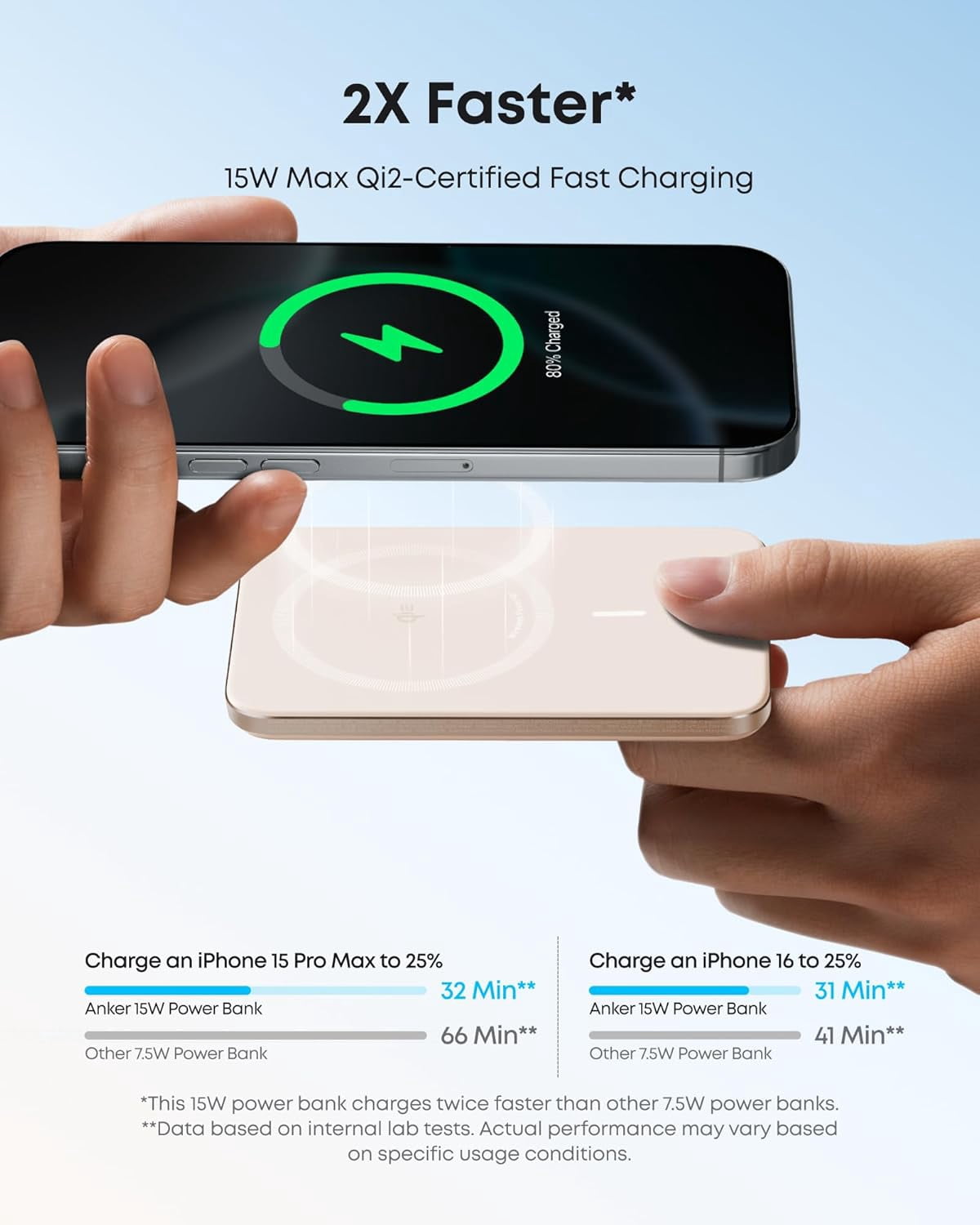 Anker Nano Power Bank, Ultra-Slim 5,000mAh Magnetic Wireless Charging Battery, Qi2 Certified 15W Max MagSafe-Compatible Portable Charger, Ergonomic Design, Compatible for iPhone Air/17/16 Series