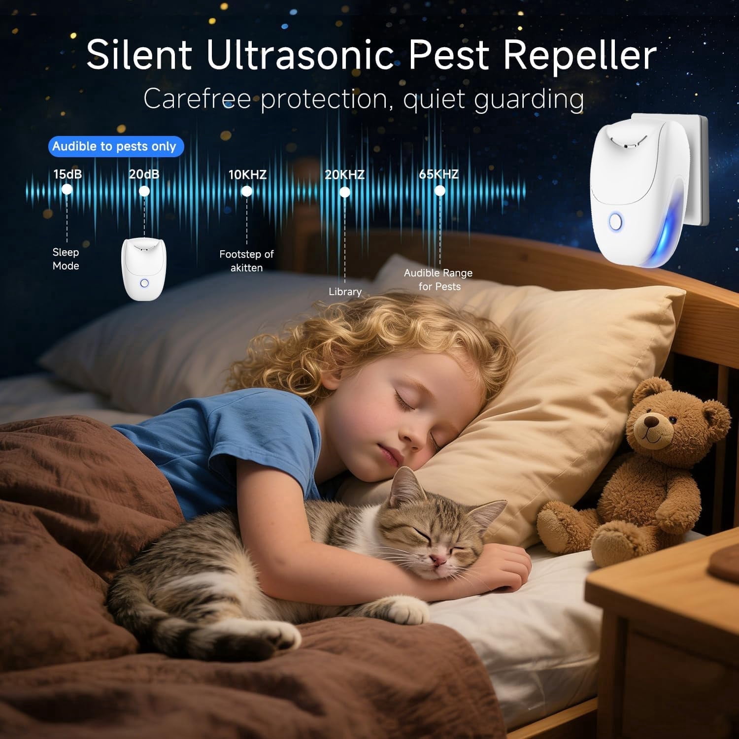 Ultra-Quiet,6 Pack,Ultrasonic Pest Repeller Indoor Plug-in,2026 Upgraded Electronic Pest Control with 3 Modes for Mice,Rats,Roaches,Mosquitoes,Spiders&Ants