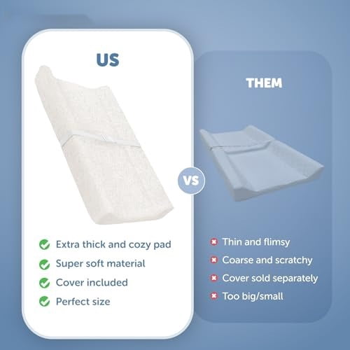 Serenity Soft Changing Pad + Washable Cover, Non-Slip - Fits Standard Changing Tables & Dressers (Wave Pattern, Off White)