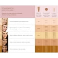 thumbnail image 4 of Mineral Fusion Liquid Foundation Deep 5, 4 of 5