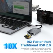 CEORPER Efficient CFexpresss Type B Card Reader for Photographers & Videographers