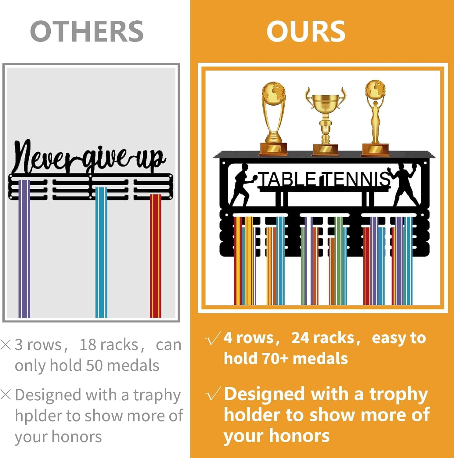 Table Tennis Medal Holder with Trophy Shelf Medal Hanger Rack Display Wall Mounted Hanging Awards 4 Rows Hold 70+ Medals Gift for Table Tennis Race Winner Player 15.7x7.9 Inch Black for DIY
