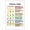 Framed, variant on Modern Children's Food Vitamin Education Poster Effectively Display the Nutritional Value of Colorful Fruits, Vegetables and Vitamins for Home Bedroom Dorm Wall Decor poster