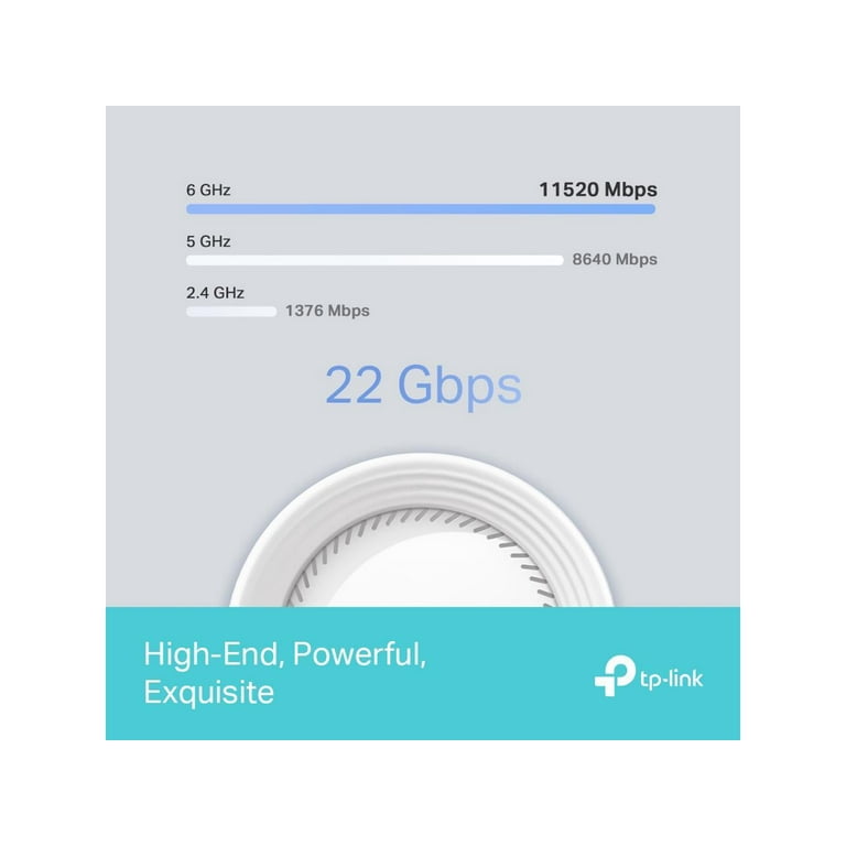 TP-Link Deco BE85 Tri-Band WiFi 7 Mesh Router - Walmart.com TP-Link Deco BE85 Tri-Band WiFi 7 Mesh Router - Walmart.com