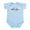 Sky Blue, variant on CafePress - Scottish Grandpas Are The Best Infant Bodysuit - Baby Light Bodysuit, Size Newborn - 24 Months