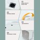 thumbnail image 5 of Ventilador, ventilador de techo, ventilador de escritorio, ventilador portátil, mini enfriador de aire de escritorio USB, pequeño aire acondicionado para el hogar, ventilador de dormitorio, enfriador, 5 of 9